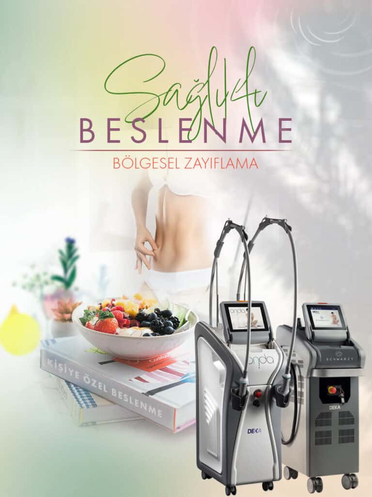 Beslenme ve Zayıflama