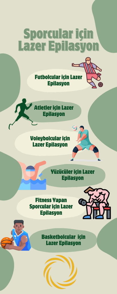 Erkek Lazer Epilasyon