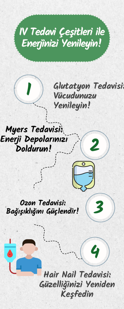 IV Tedaviler ile Sonbaharda Sağlığınızı Yenileyin!
