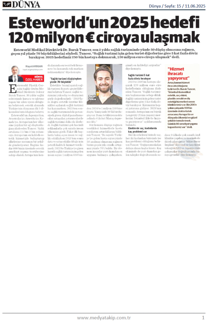 Dünya Gazetesi - Haziran
